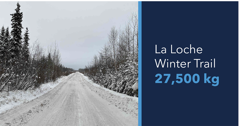 La Loche Trail load limit increase. Image from rmwb.ca