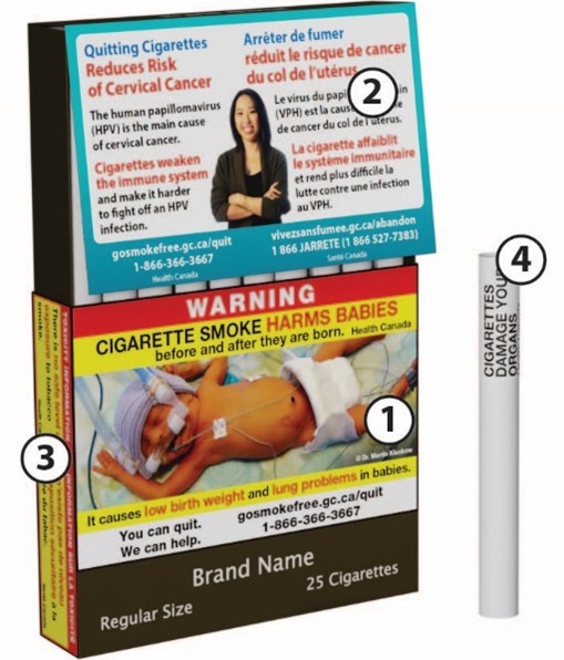 New Tobacco Packaging Examples. -Health Canada supplied media